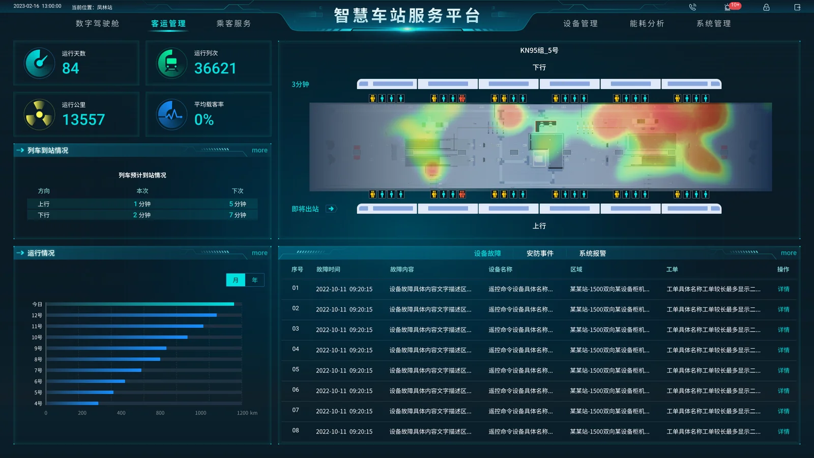 客运管理
