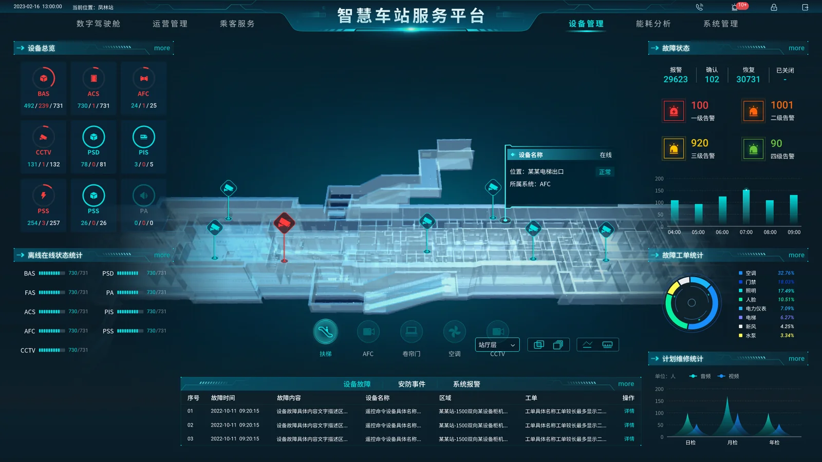 设备管理