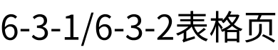 表格页2